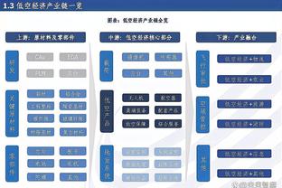 C罗全场数据：7次射门1次射正，错失2次良机，评分6.1全场最低