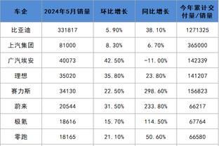 江南电竞首页登录手机版截图0