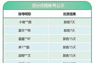 ?发生肾么事了？萨拉赫比赛中和裁判激烈对喷！